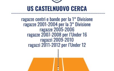 us-castelnuovo-cerca us-castelnuovo-cerca
